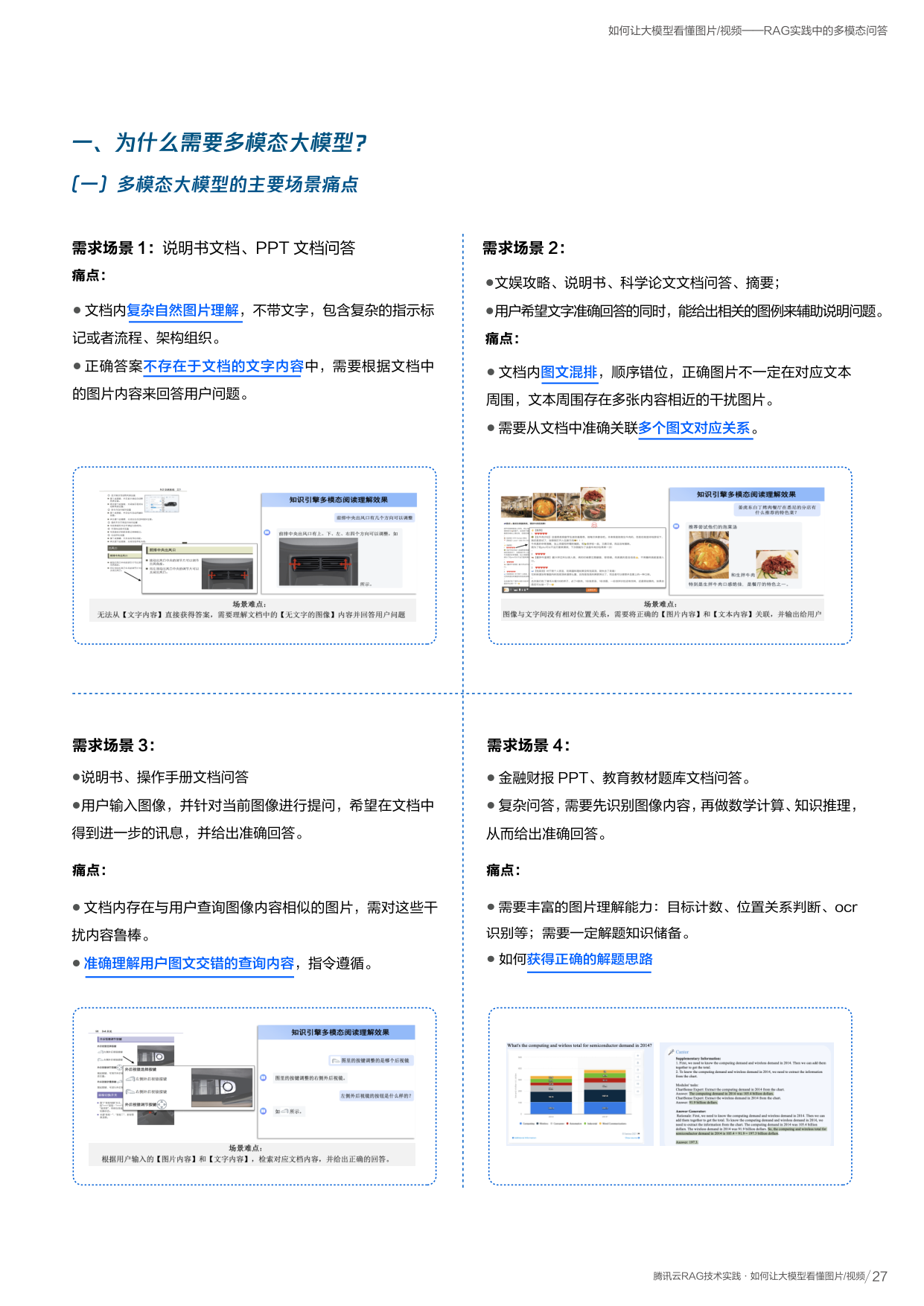场景痛点