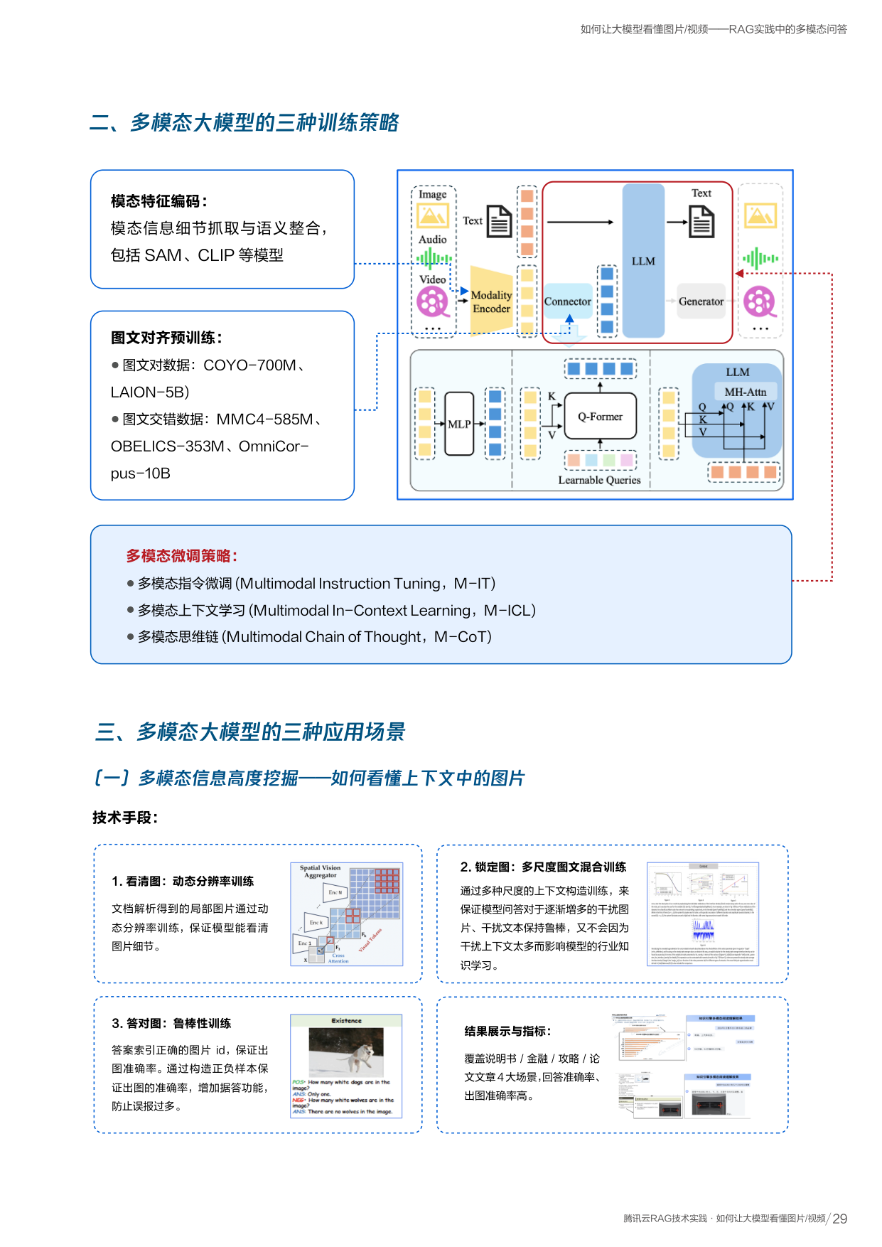 训练策略